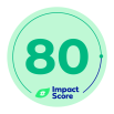 Impact-score-2023